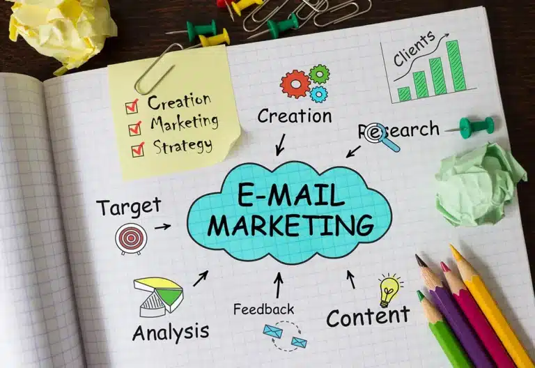 The Benefits Of Using An Email Marketing Agency